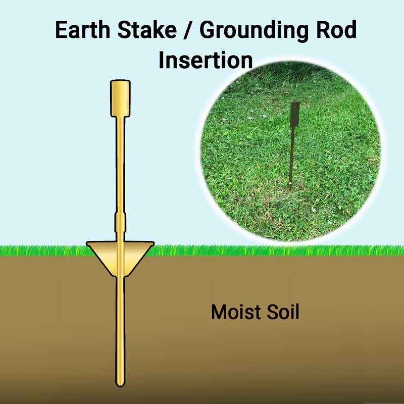 Diagram-Earth-Stake-in-Ground